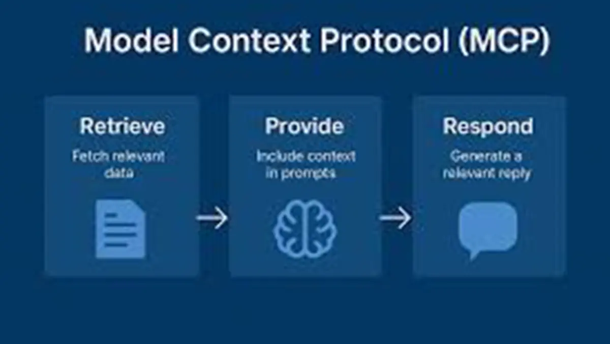 Model Context Protocol (MCP) on eSankhyiki Portal