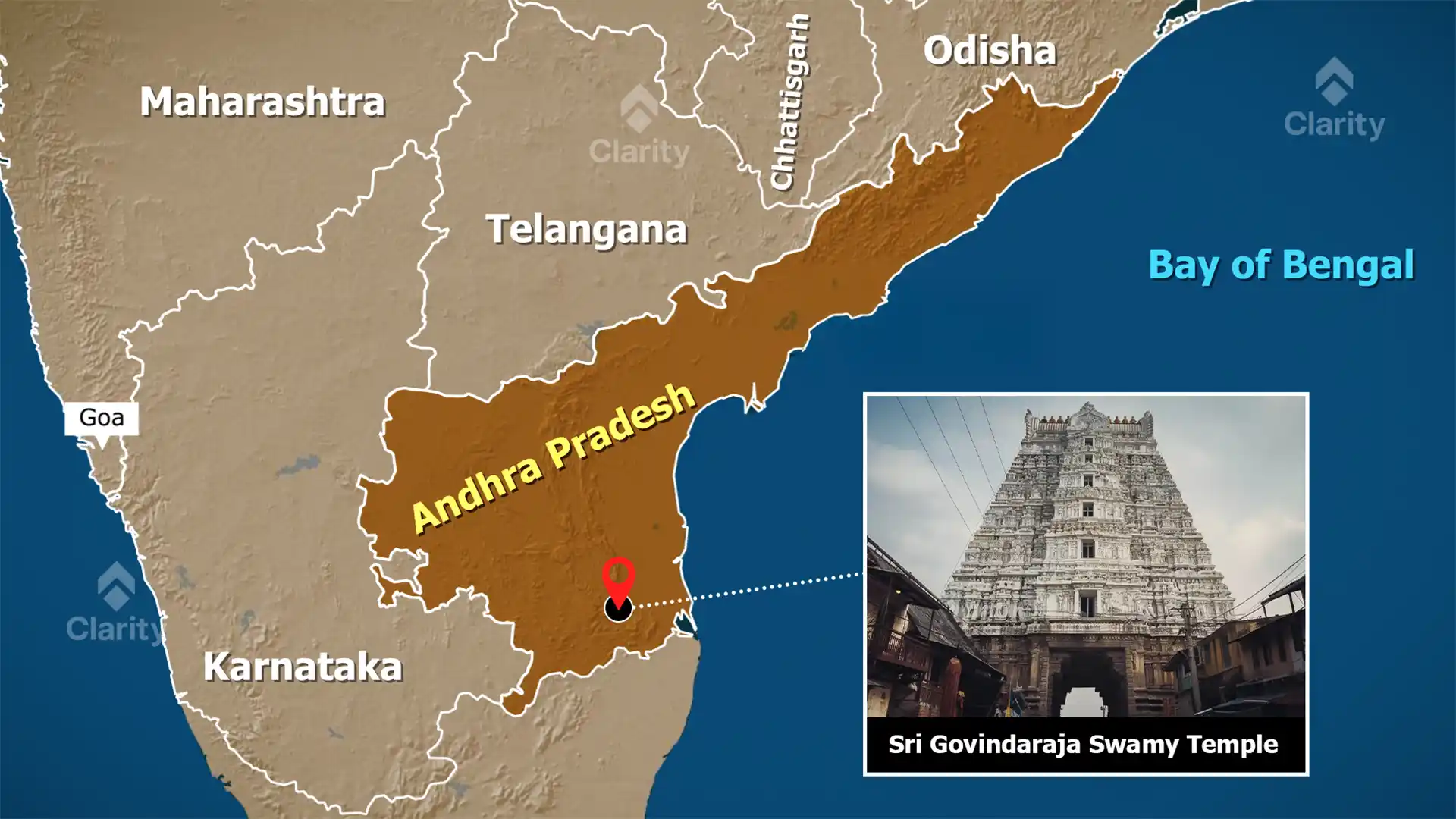 Sri Govindaraja Swamy Temple