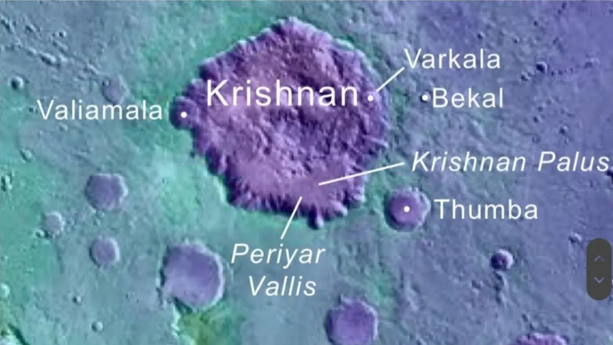 International Astronomical Union (IAU)