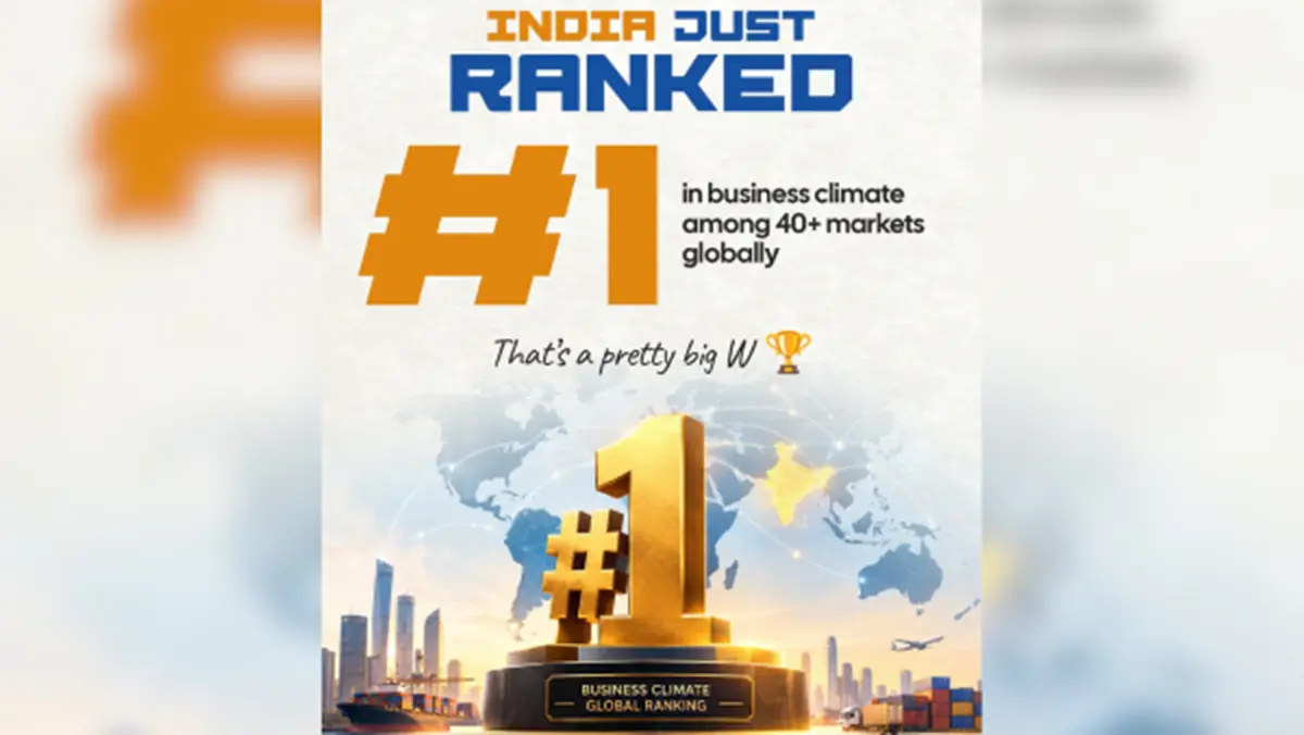 Global Business Climate Survey 2026: India Tops 41 Markets