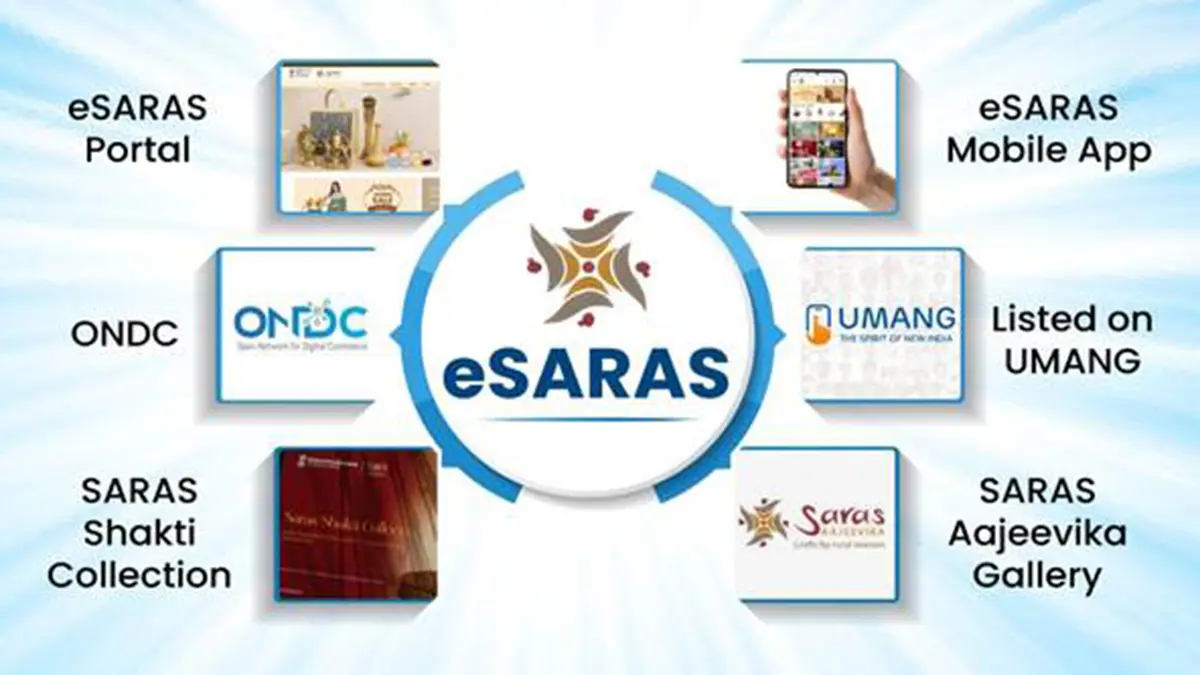 eSARAS App – Marketing Platform for Women’s Self‑Help Groups