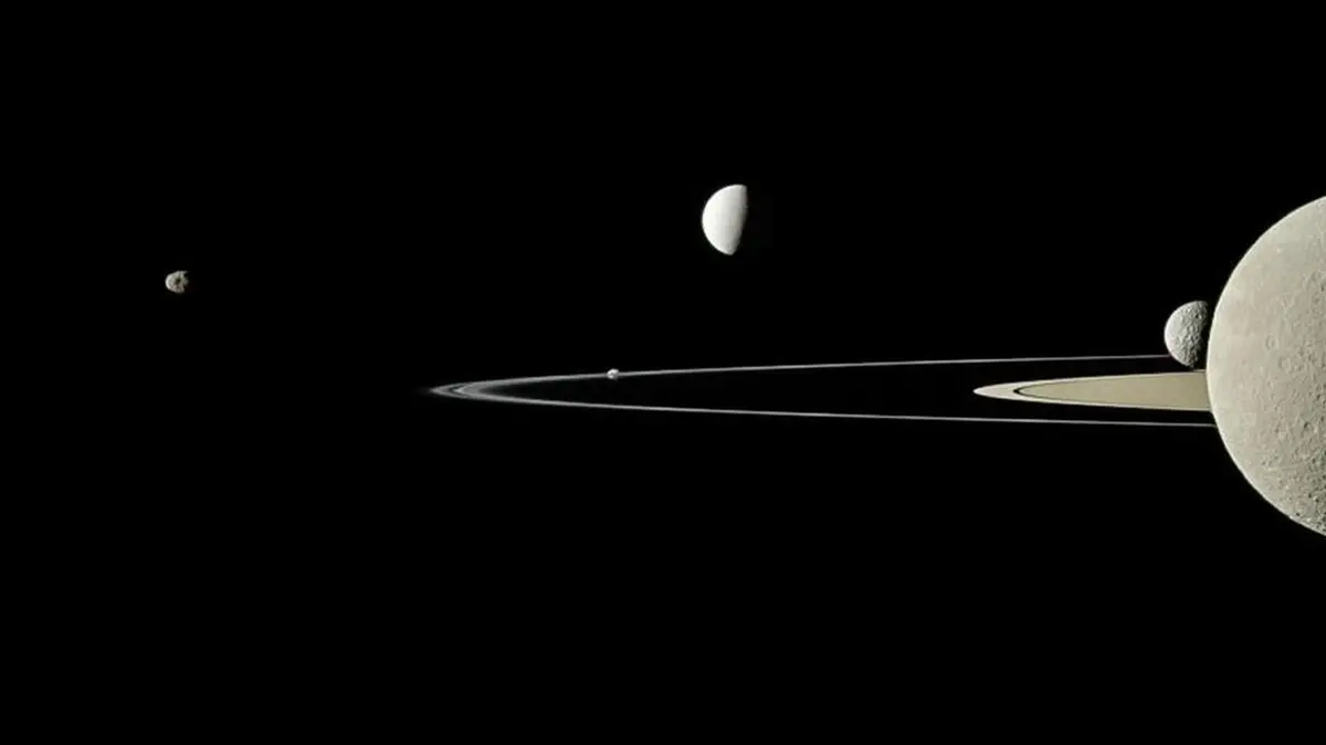 Minor Planet Center – Cataloguing New Moons Around Jupiter and Saturn