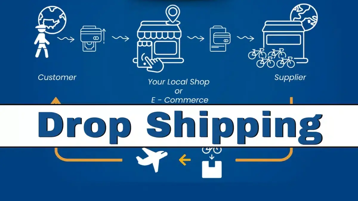 Drop Shipping – How the Business Model Works