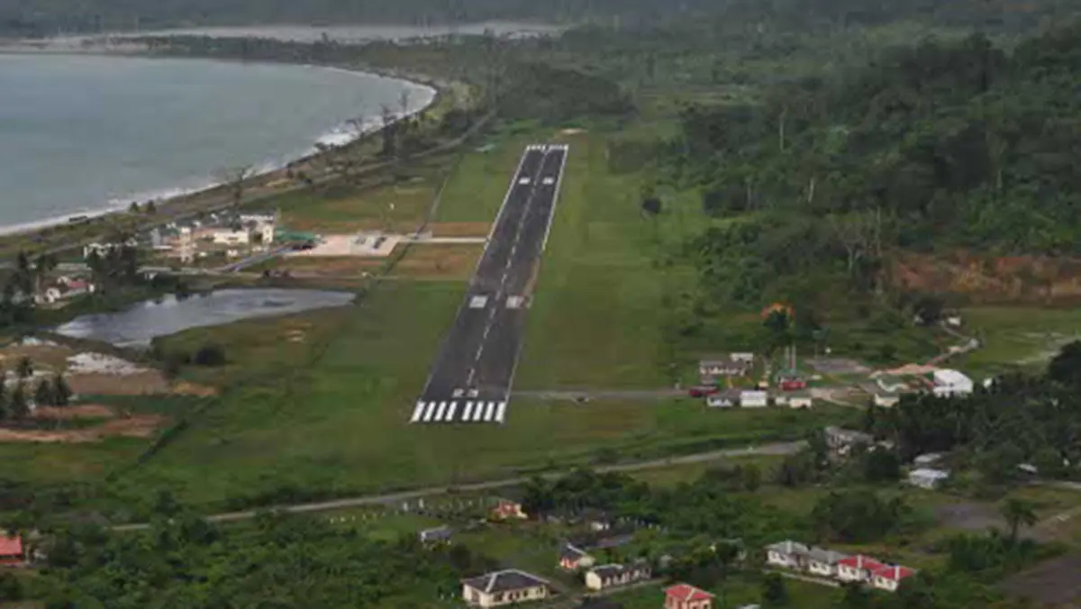 New Great Nicobar Airport and the Future of INS Baaz