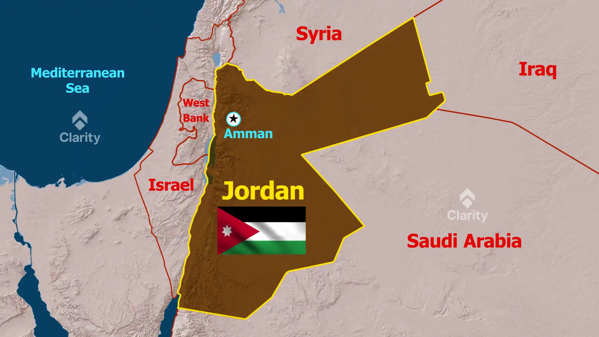 Jordan – quick facts and context