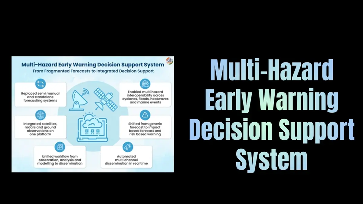 Multi‑Hazard Early Warning Decision Support System (MHEW‑DSS)