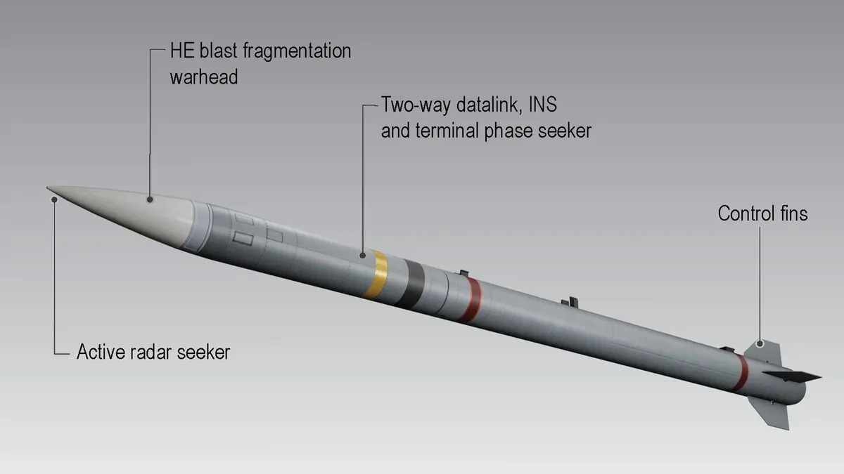 AIM-260 Missile: Australia Buys Long-Range Air-to-Air Weapon