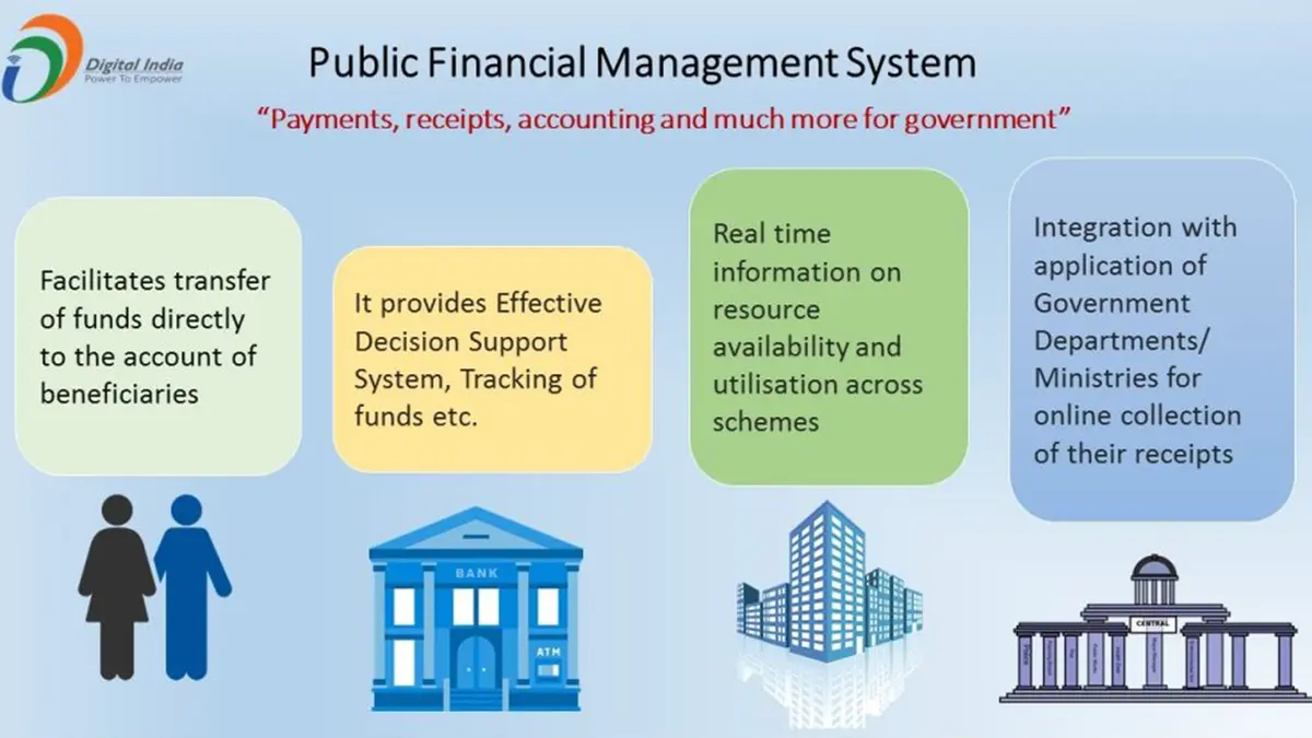Public Financial Management System – Ensuring Transparent Fund Flow