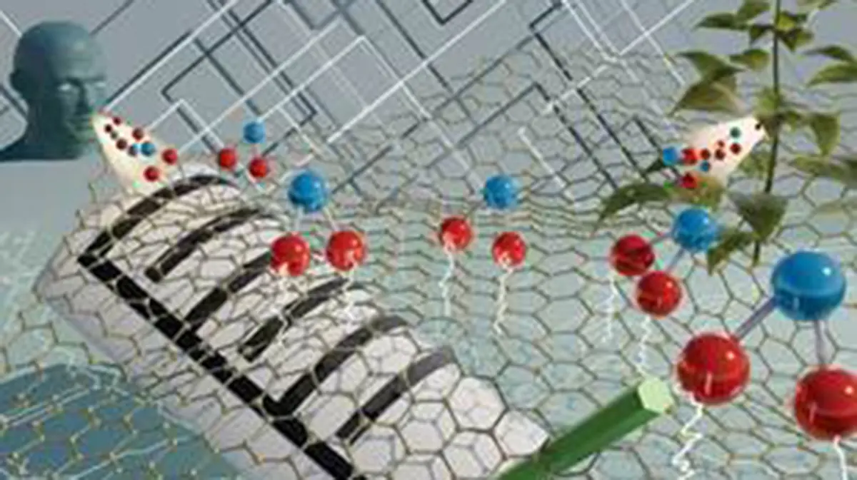 Graphene – The Wonder Material of Carbon Atoms