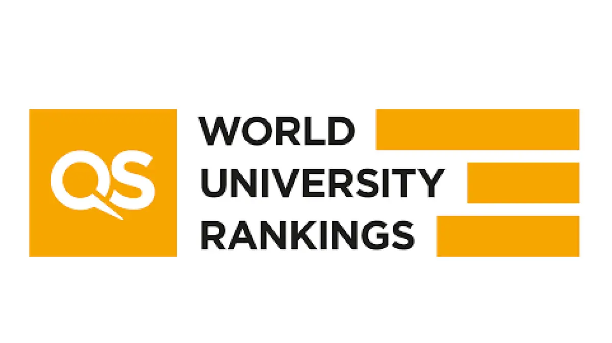 QS World University Rankings by Subject 2026 – India’s Performance