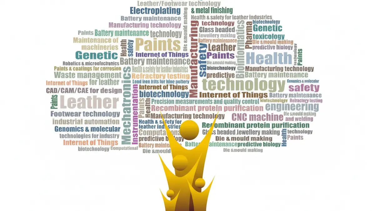 CSIR Integrated Skill Initiative – Science for Employability