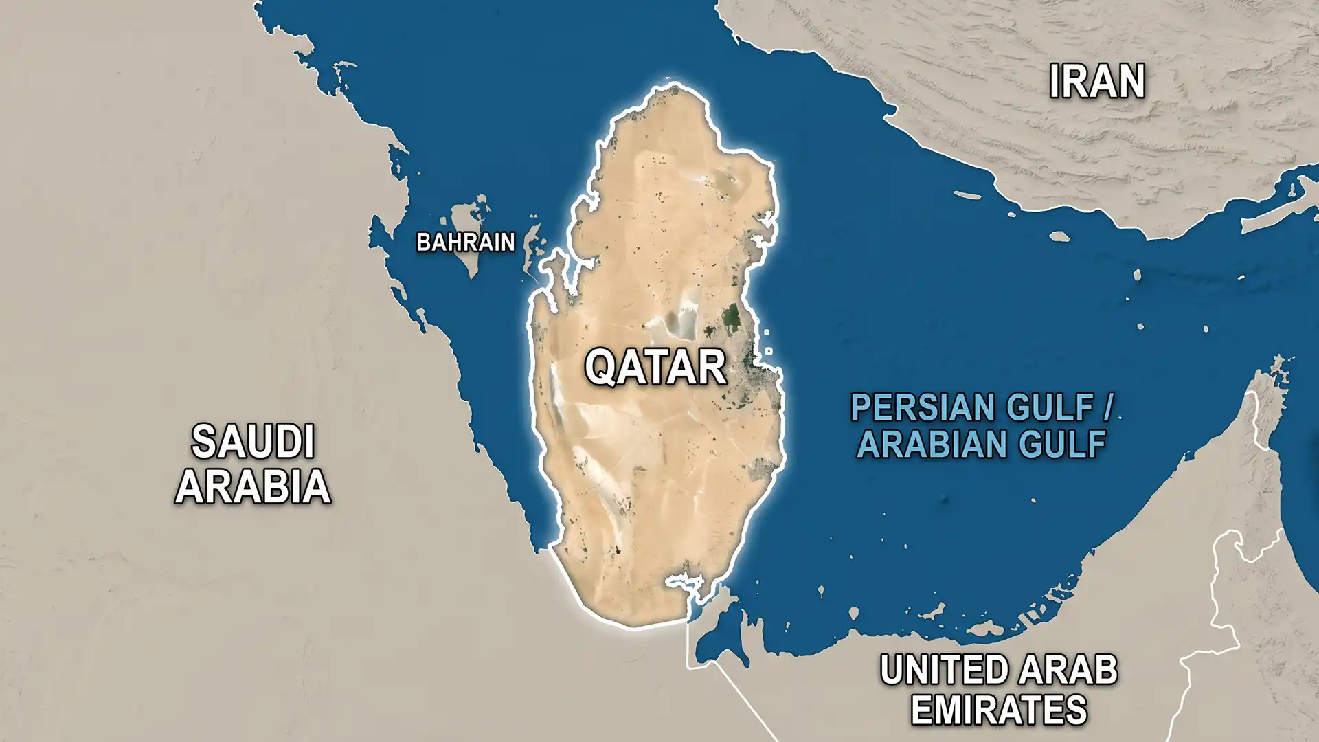 Qatar: Profile and India’s Engagement