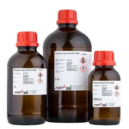 Ethylene Glycol in medicines: lessons from past poisonings