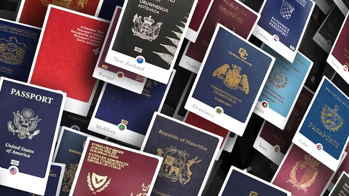 Henley Passport Index 2026