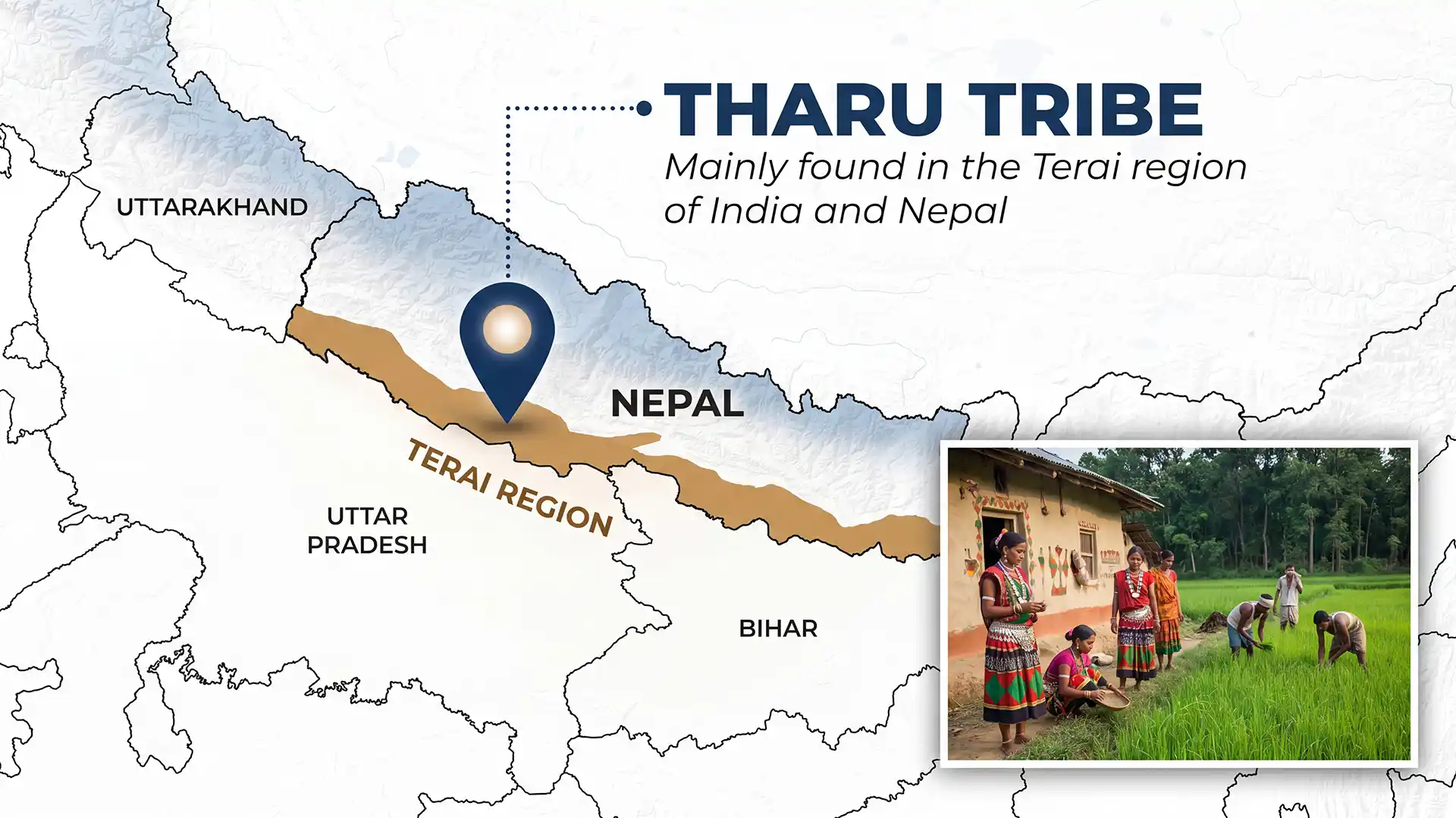 Tharu Tribe – Court Upholds Community Forest Rights