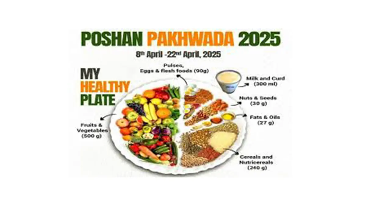 Poshan Pakhwada 2026: Focus on Early Brain Development