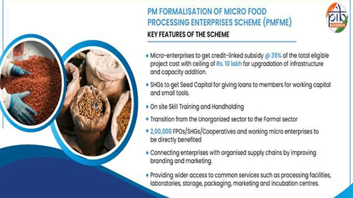 Progress of the PM Formalisation of Micro Food Processing Enterprises Scheme