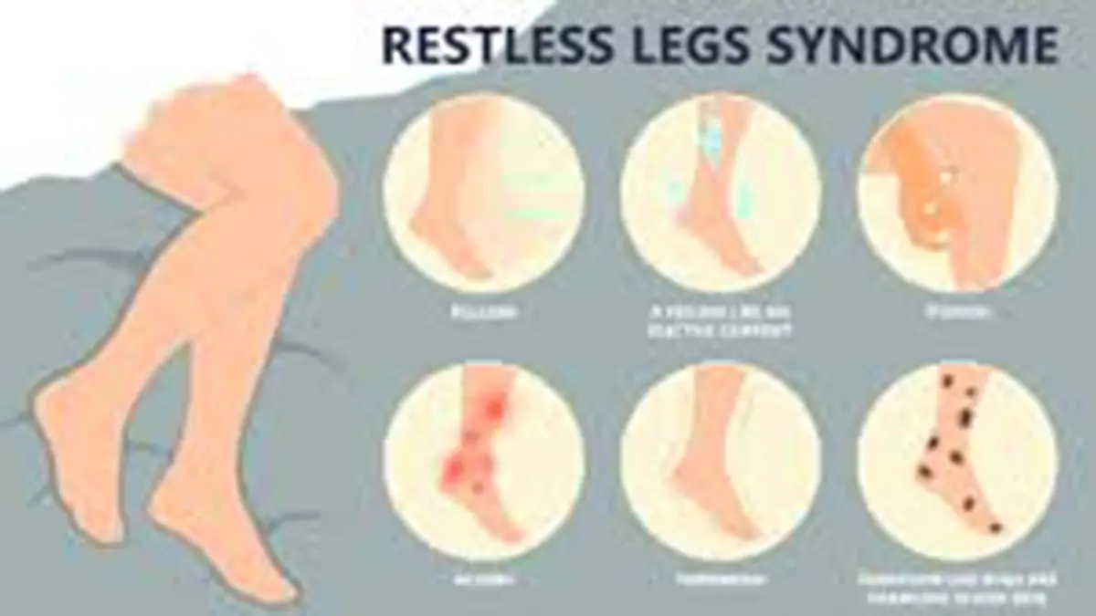 Parkinson’s Disease – Link with Restless Legs Syndrome