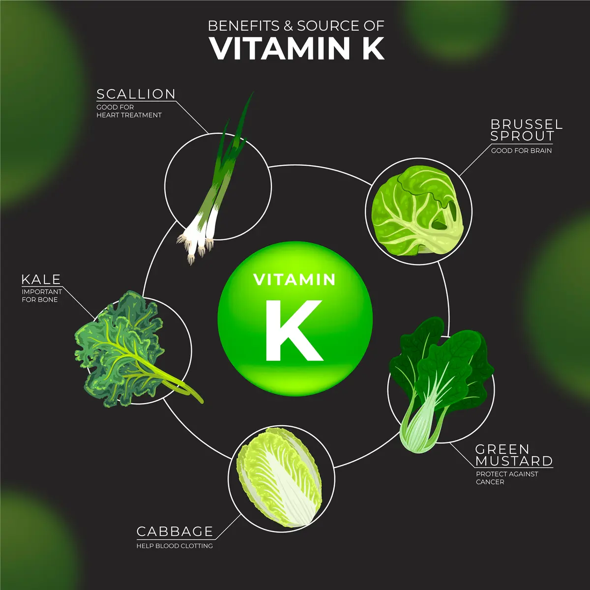 Vitamin K – Beyond Blood Clotting