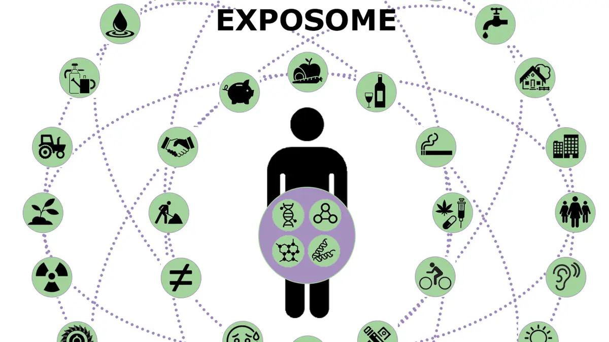 Global Exposome Moonshot: Mapping Environmental Exposures