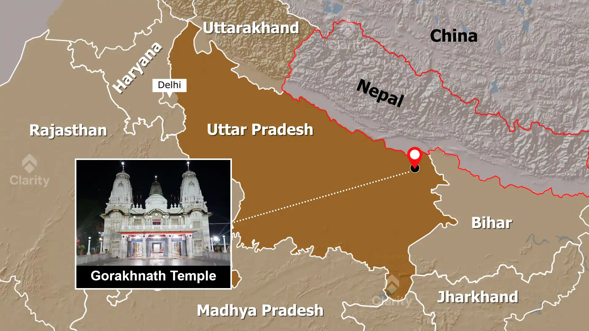 Gorakhnath Temple in Gorakhpur