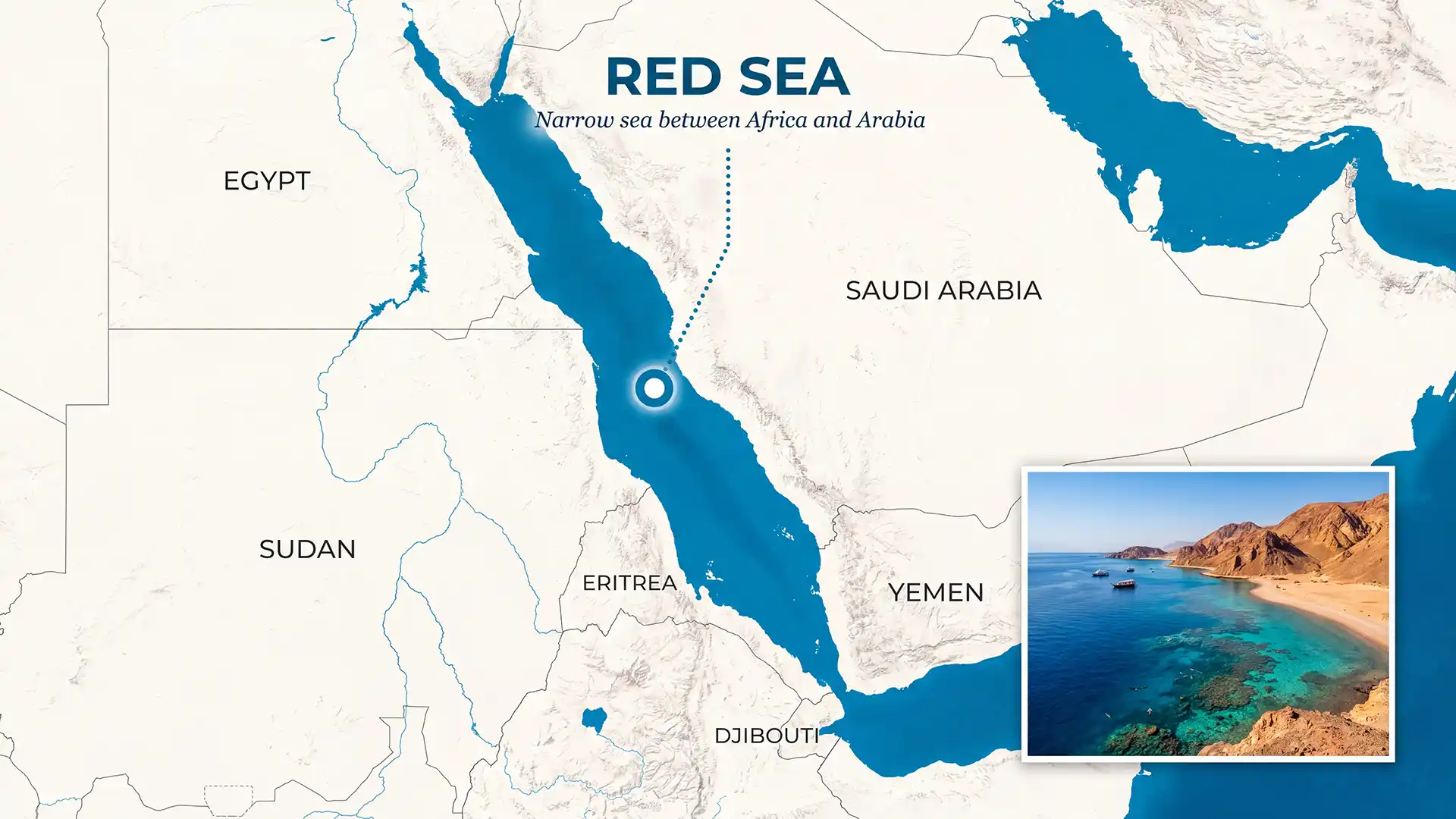 Red Sea – Undersea Cables and Geopolitics