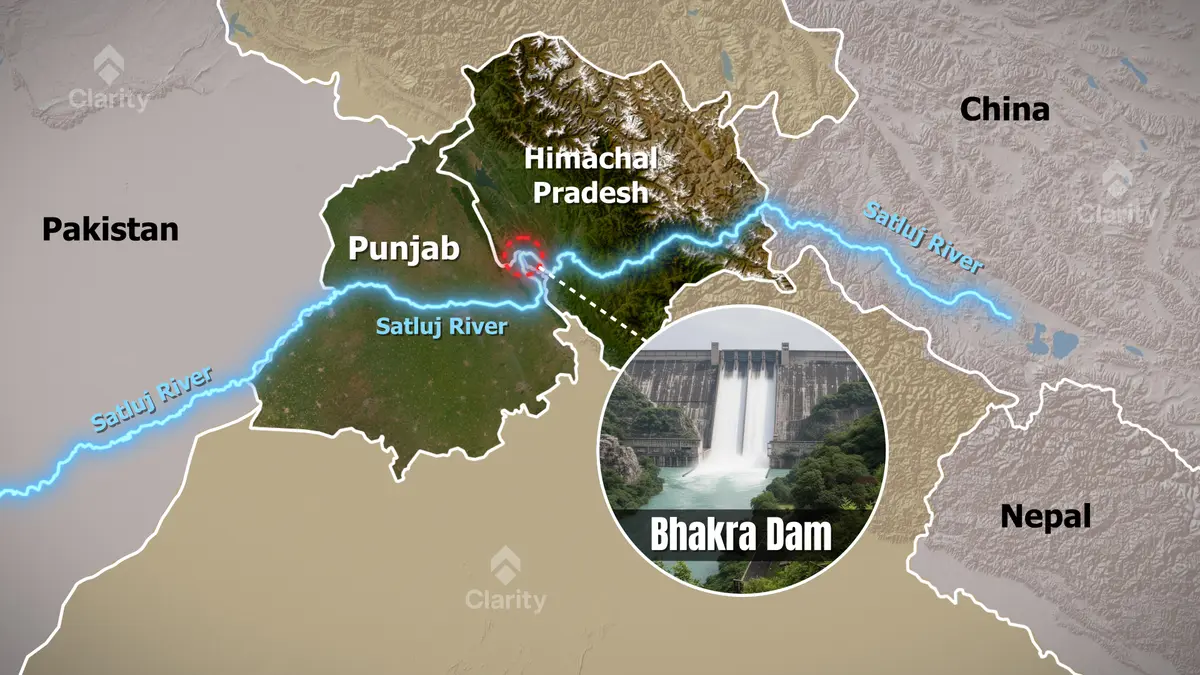 Bhakra Dam – Geological Study