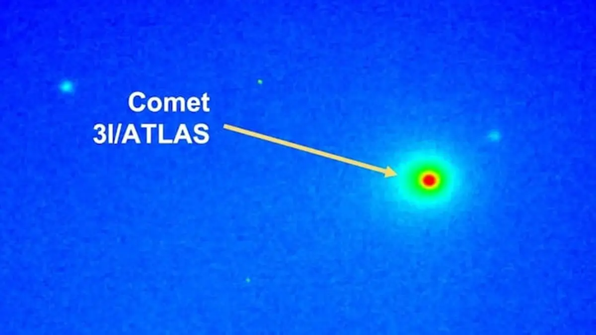 Interstellar Comet 3I/ATLAS – A Messenger from the Early Galaxy