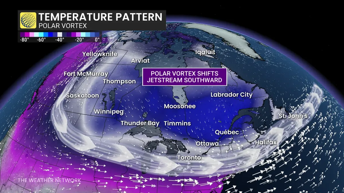 Polar Vortex – Understanding the Winter Phenomenon